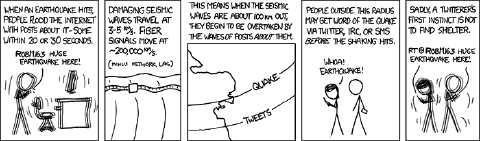 Seismic Waves xkcd comic